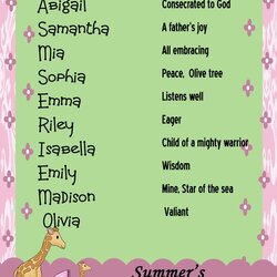 Swell Name Meaning Baby Shower Game Games Meanings Names Family Sibling